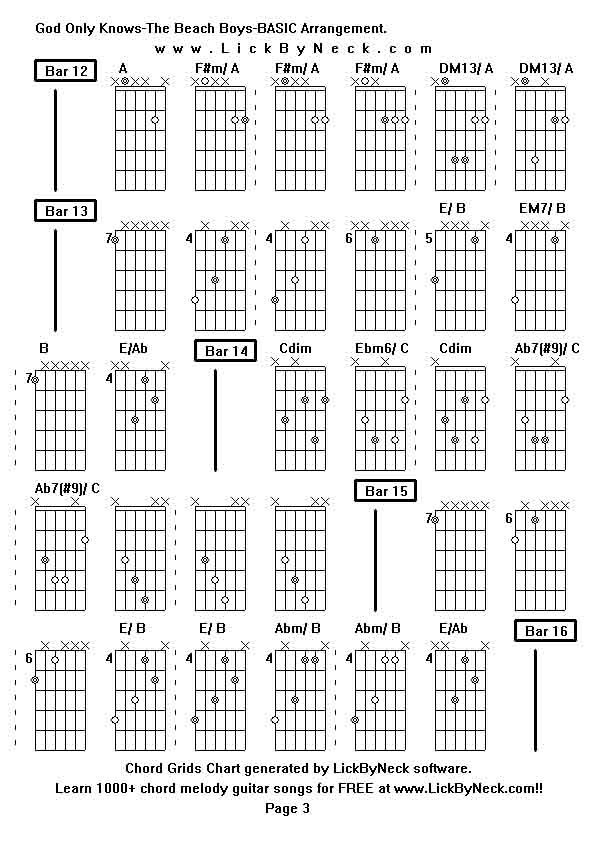 Chord Grids Chart of chord melody fingerstyle guitar song-God Only Knows-The Beach Boys-BASIC Arrangement,generated by LickByNeck software.